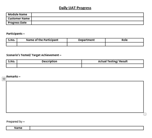 Chapter 5 – User Acceptance Testing